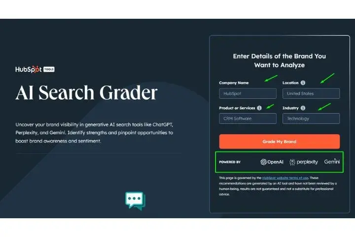 Best AI SEO Tools