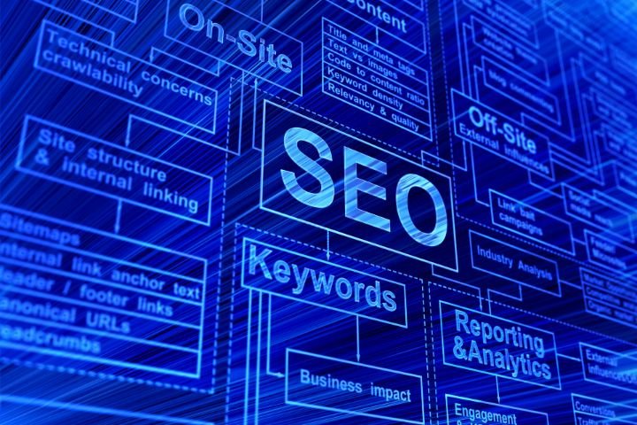 How To Use AI for SEO